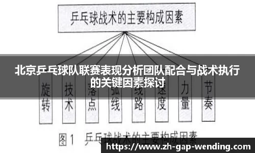 北京乒乓球队联赛表现分析团队配合与战术执行的关键因素探讨