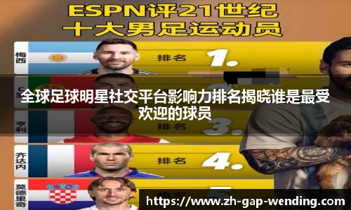 全球足球明星社交平台影响力排名揭晓谁是最受欢迎的球员